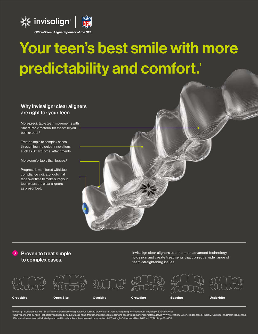 Elite Dentistry